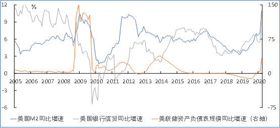 吴晓灵谈财政赤字货币化:从紧安排财政支出 维护财政纪律